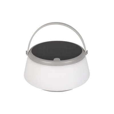 ccfbac9ffe9d90f642bbbbefae07d8f0